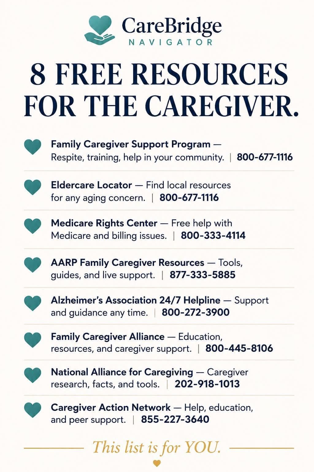 Resources for caregivers guide